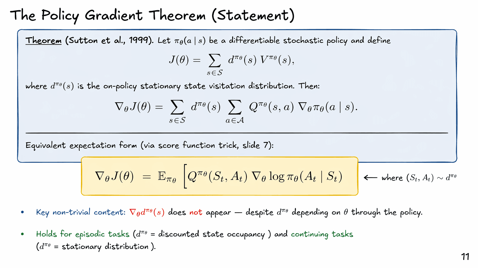 10. Geometric Intuition: Pushing Probability Mass