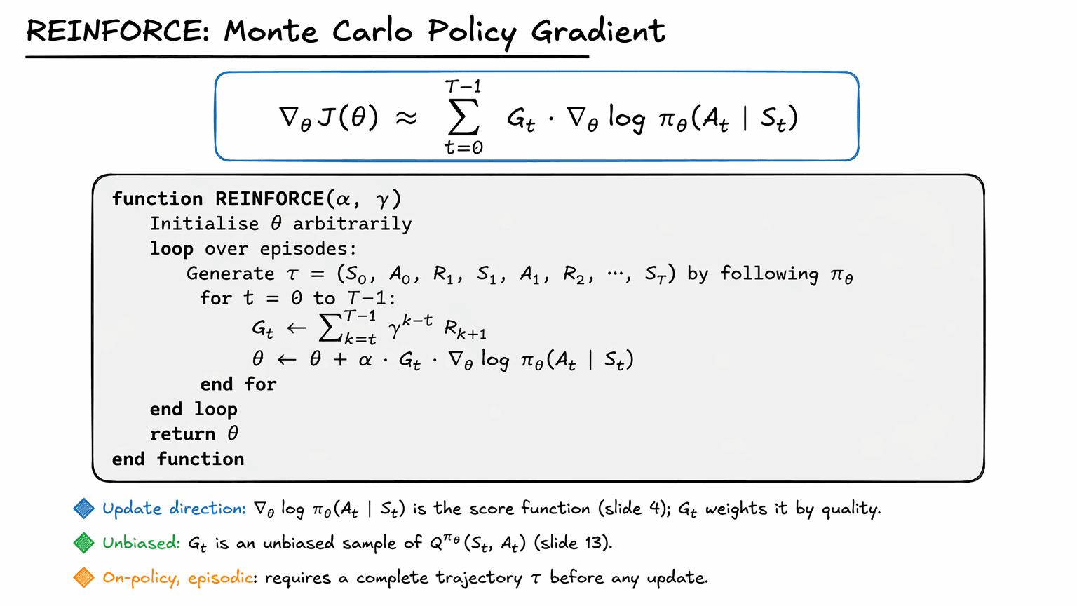 13. From Q-Function to Returns: Connecting Theorem to Monte Carlo