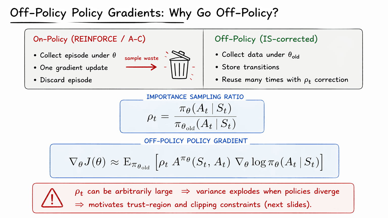 23. Generalized Advantage Estimation (GAE)