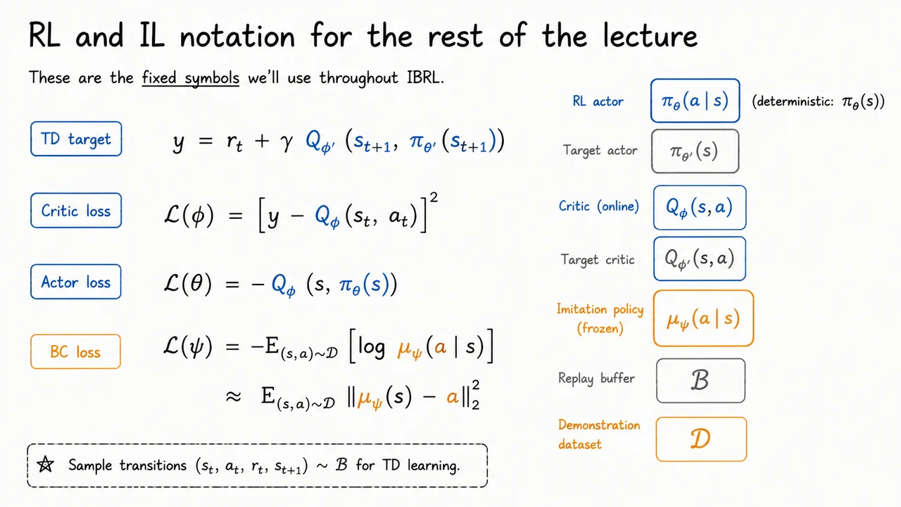 4. RL and IL notation for the rest of the lecture